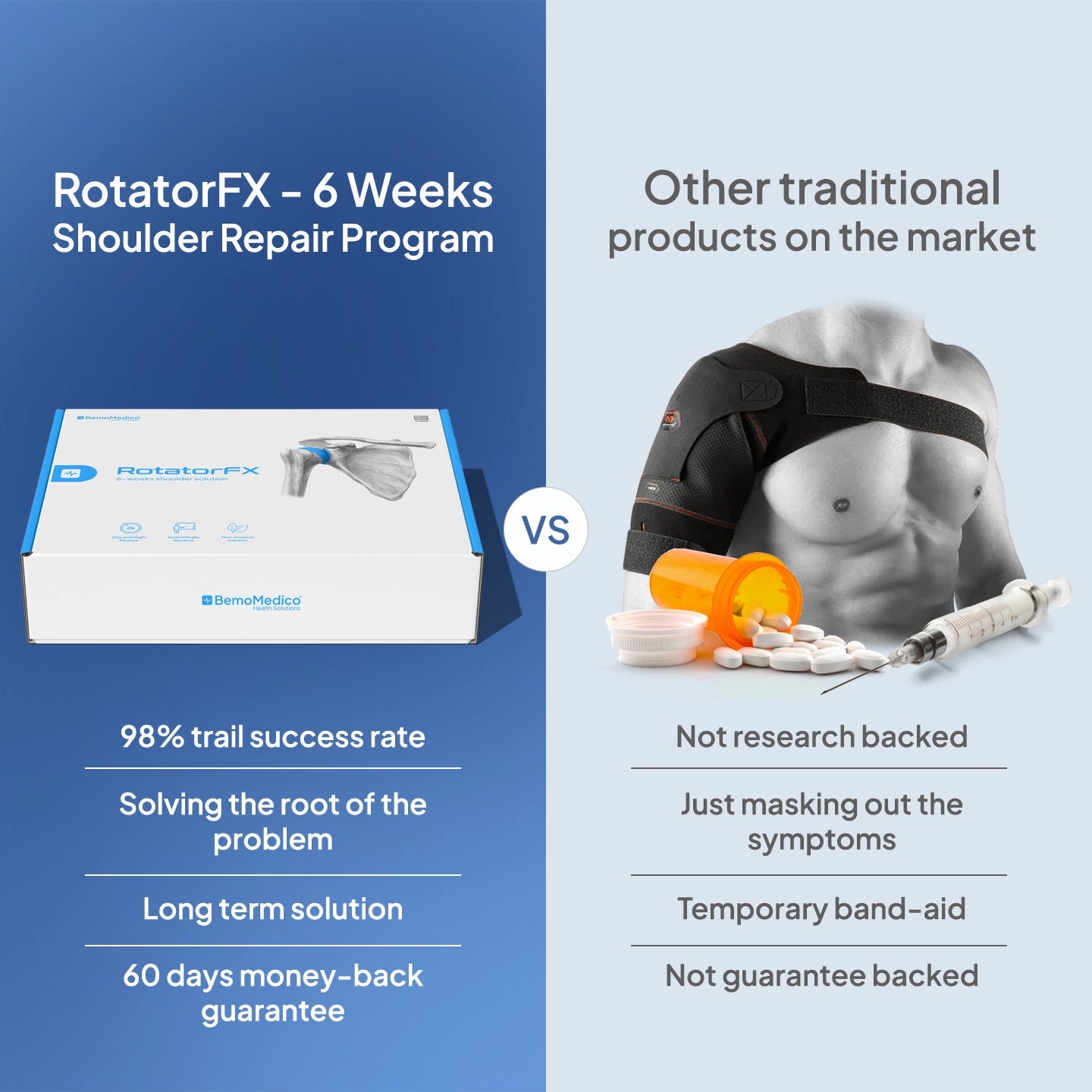 RotatorFX